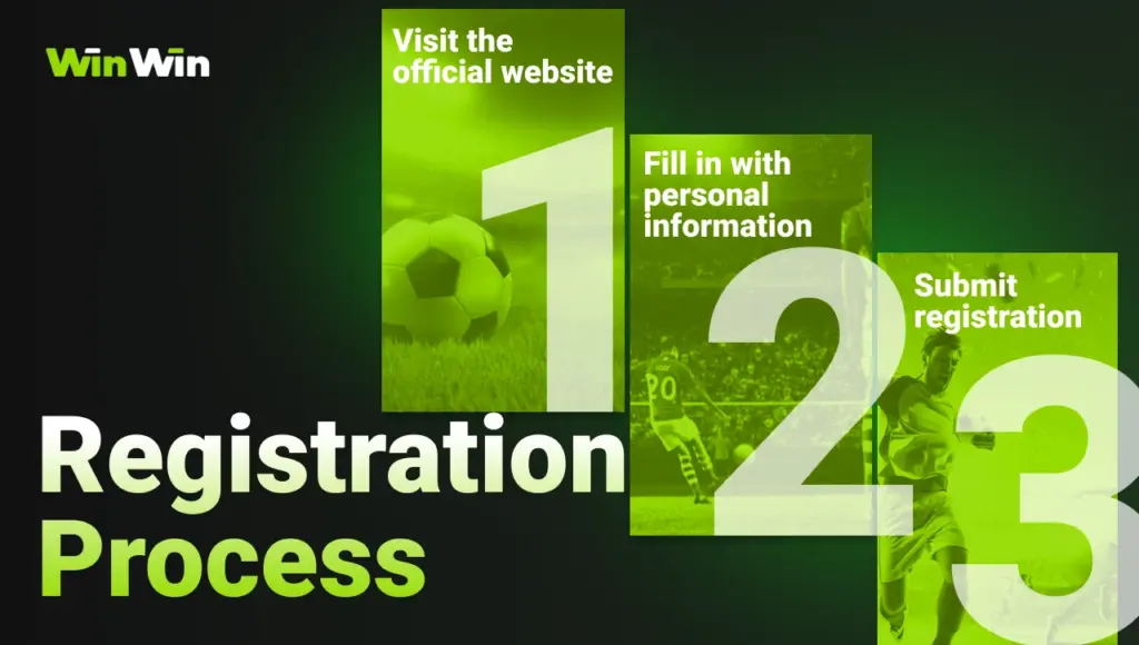 Black background with right-side green glow, gradient title “Registration Process” on the left, three green cards showing steps 1 to 3 for creating an account